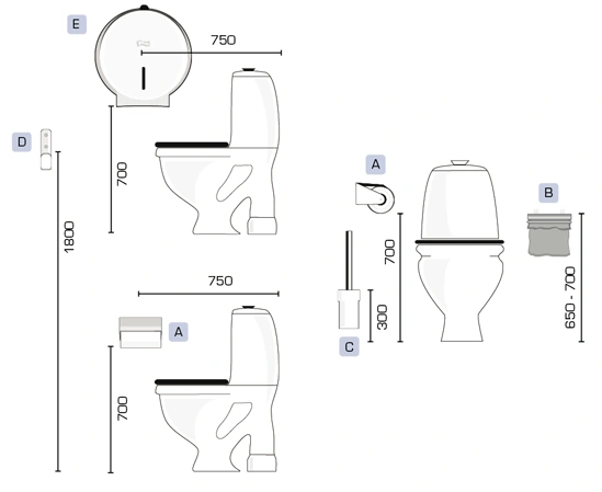Rekommenderade montageh&ouml;jder kring offentlig WC