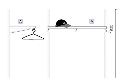 Rekommenderade montageh&ouml;jder kl&auml;dkammare