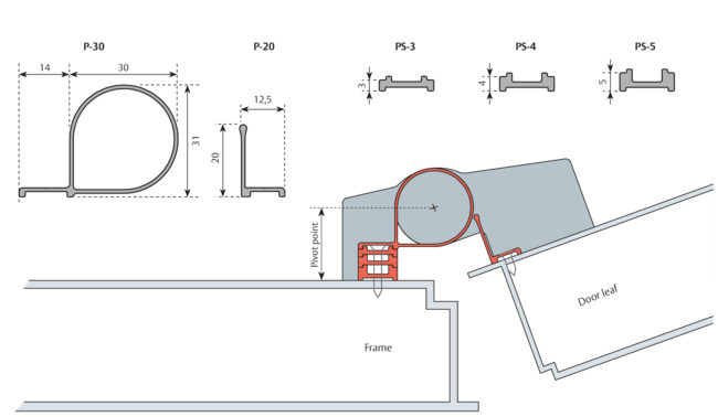 TÄCKPROFIL RÖR FSA 8400 P30 1900 MM PG ALU