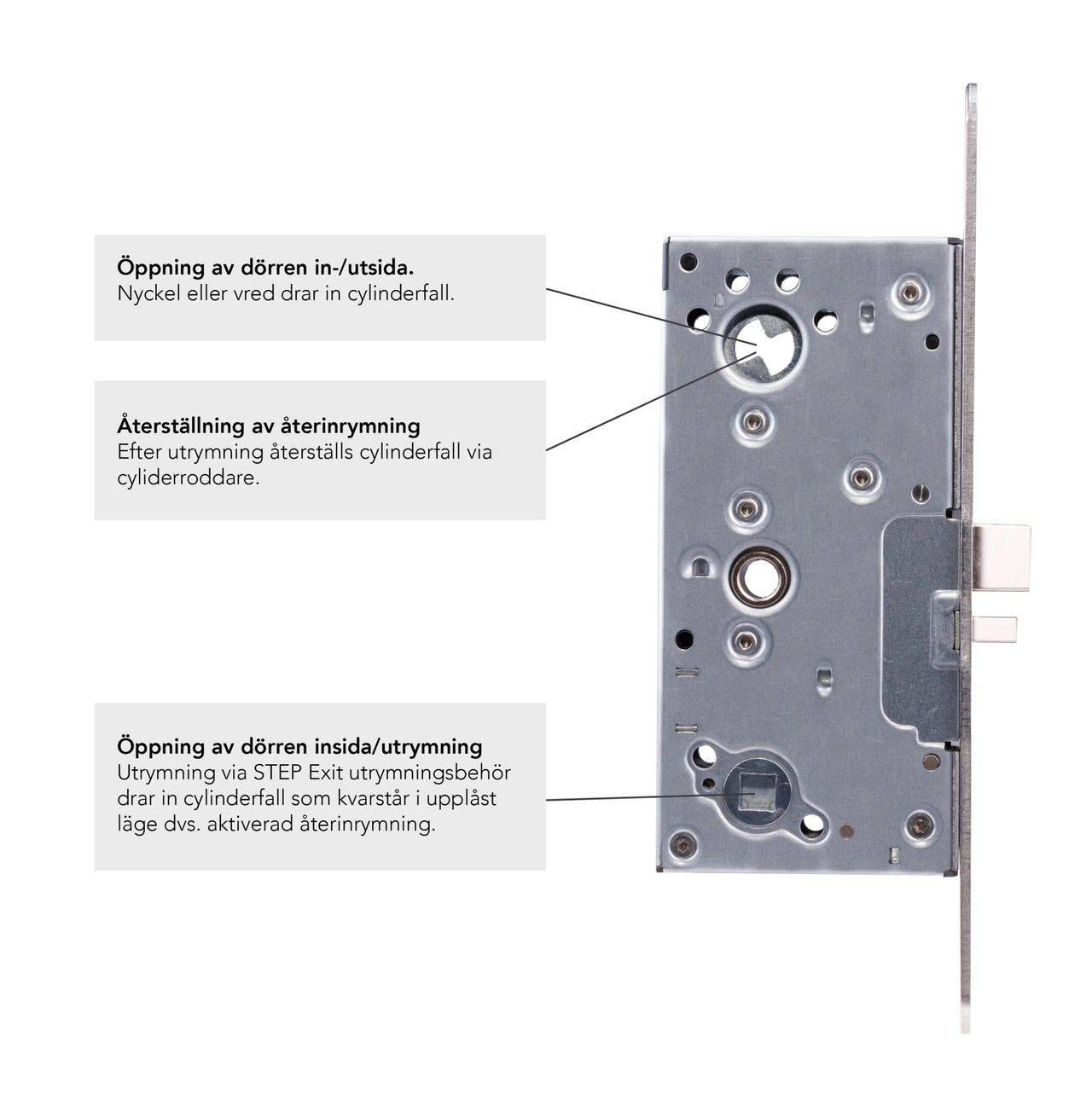 LÅSHUS STEP SE37 / SE37M