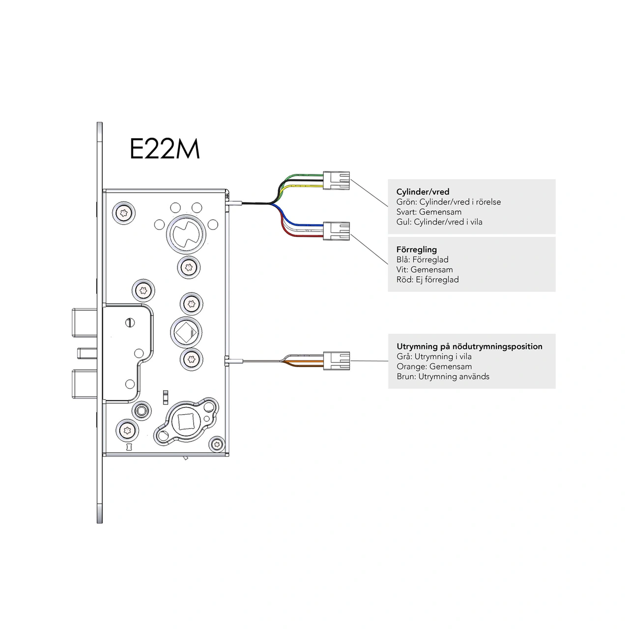 LÅSHUS STEP E22 / E22M