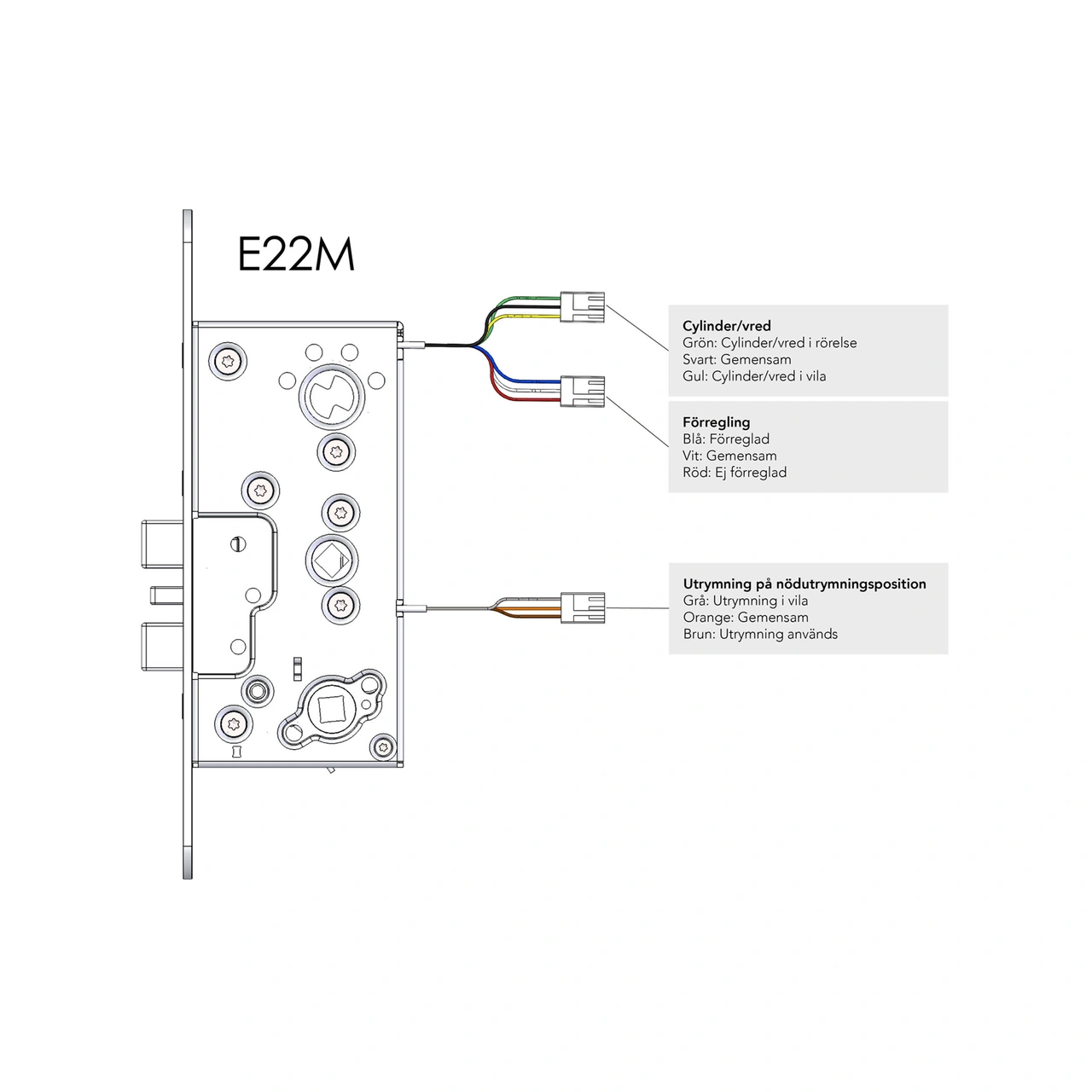 LÅSHUS STEP E27 / E27M