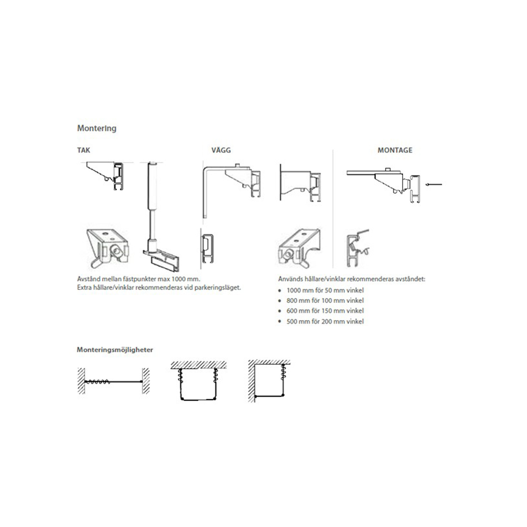 GARDINSKENA ELITE MÅTTANPASSAD