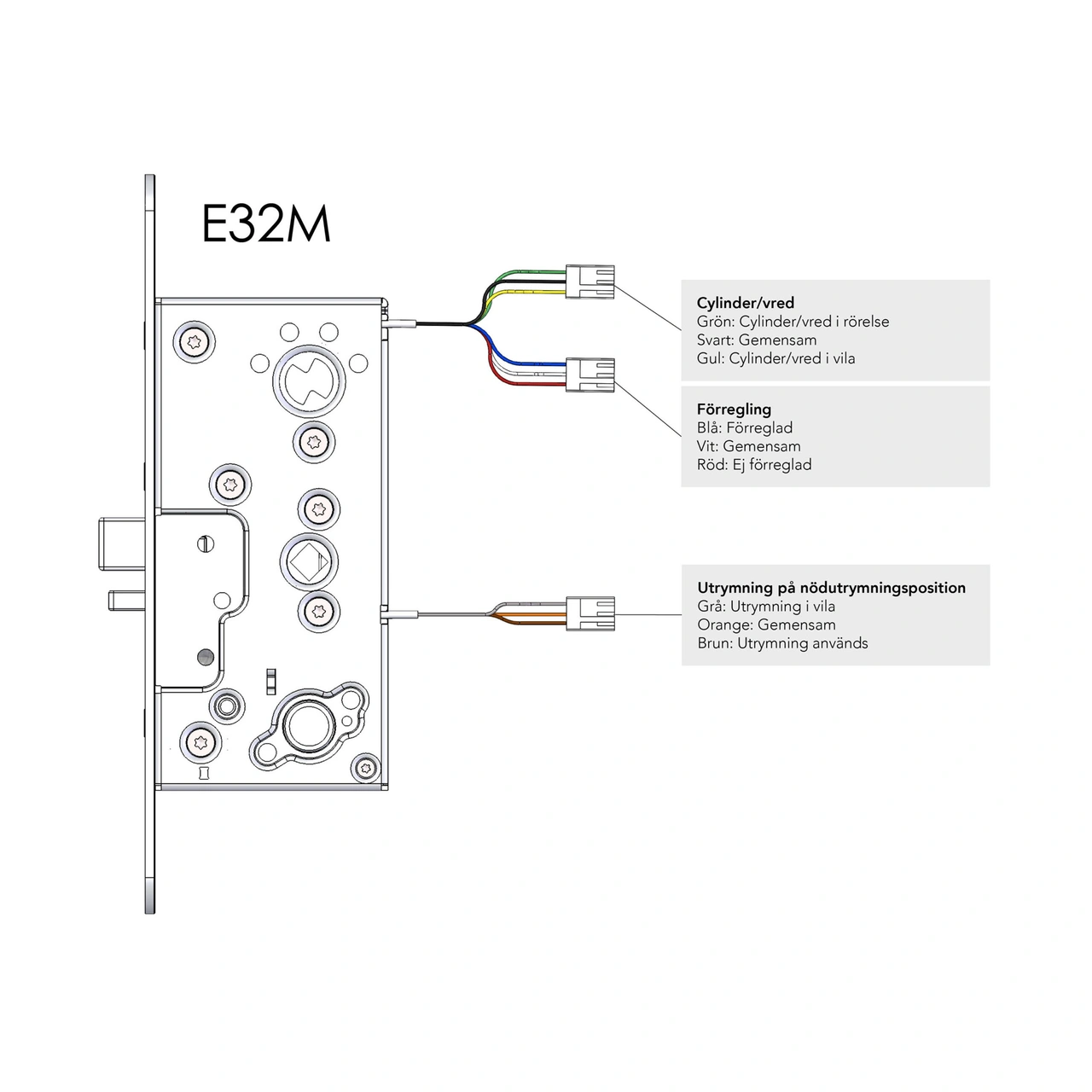LÅSHUS STEP E32 / E32M