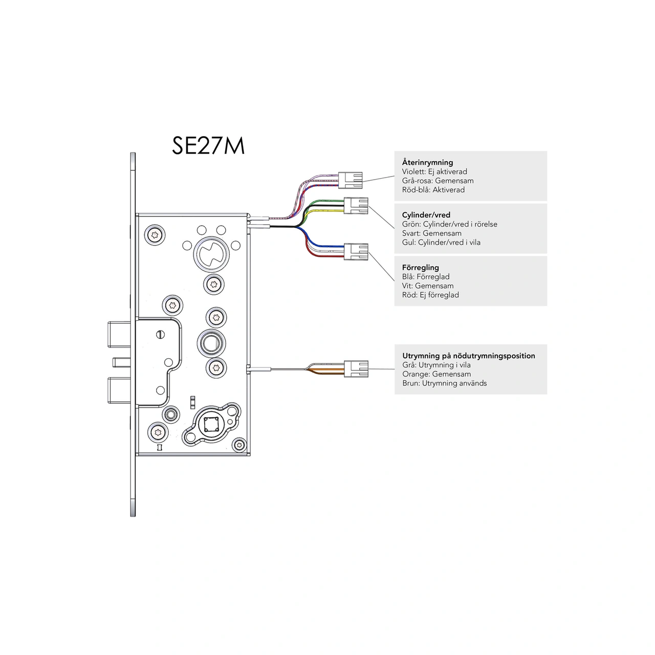 LÅSHUS STEP SE27 / SE27M