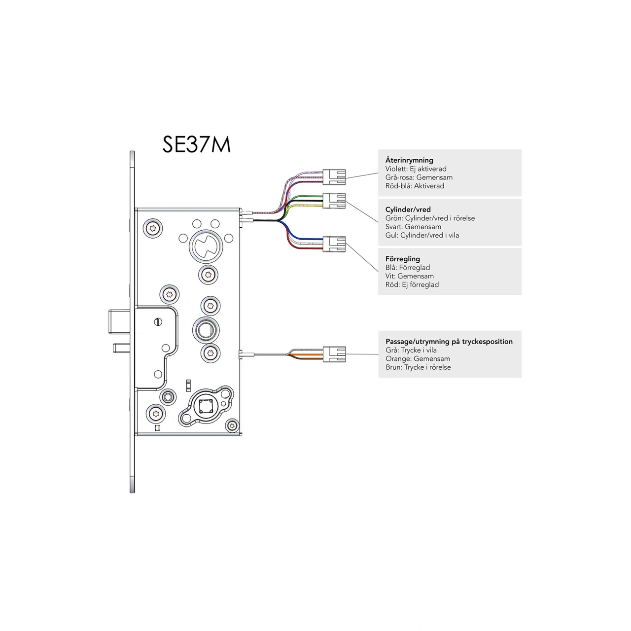 LÅSHUS STEP SE37 / SE37M