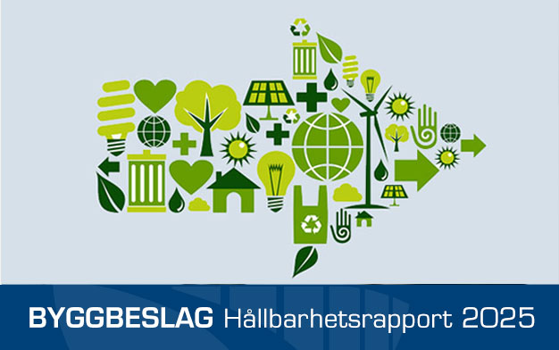 Hållbarhetsrapport 2025