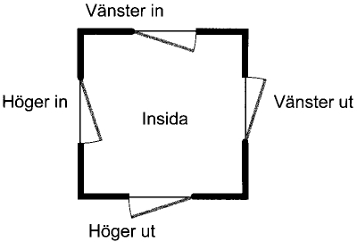 LÅSHUS ASSA 622