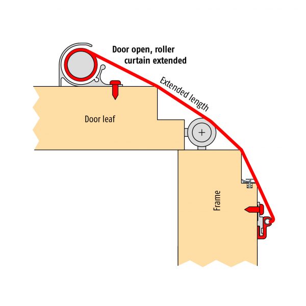 KLÄMSKYDD FSR 6000 1925 MM ALU/SVART